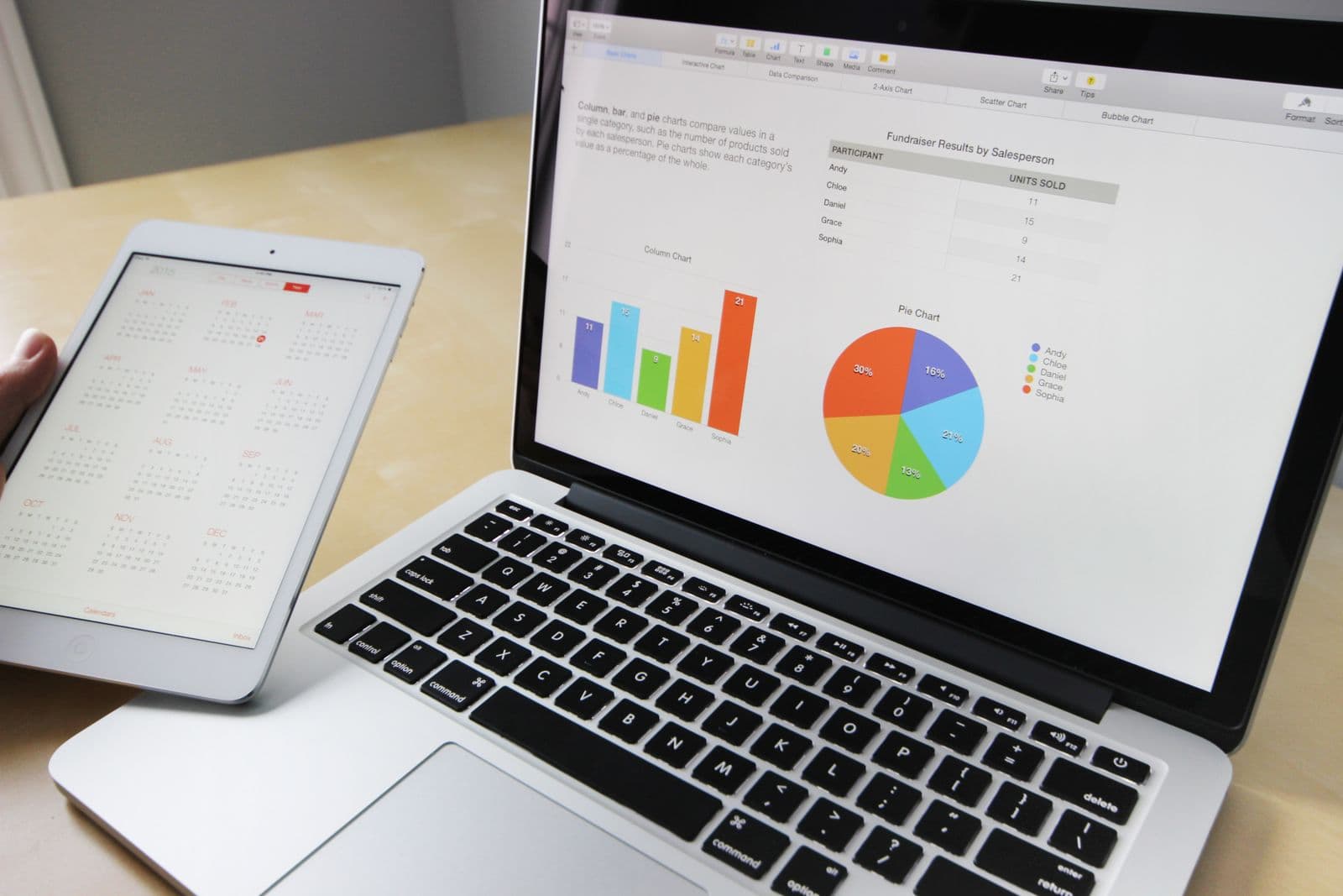Business team working with an ERP dashboard on a laptop